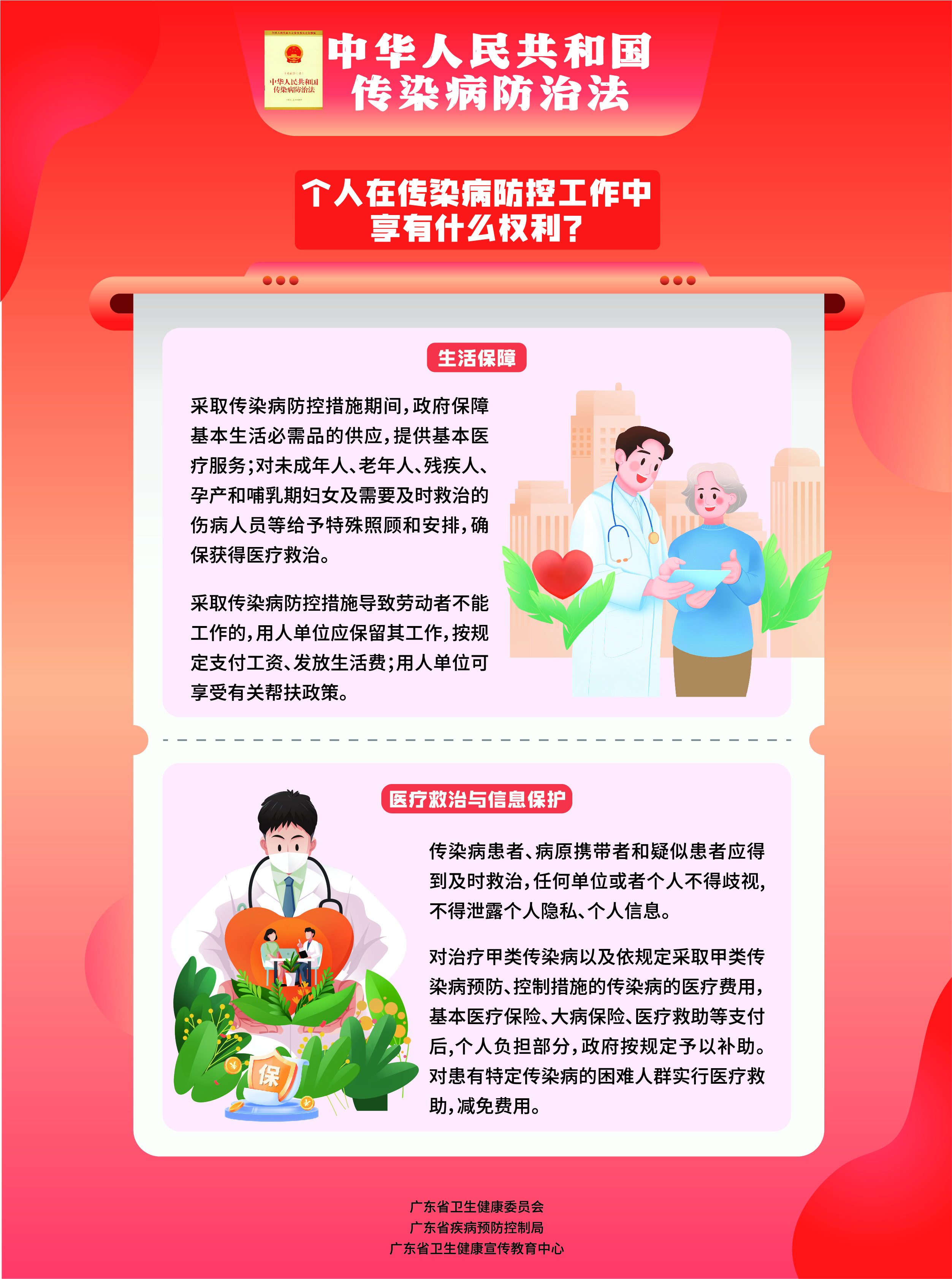 《中华人民共和国传染病防治法》宣传海报